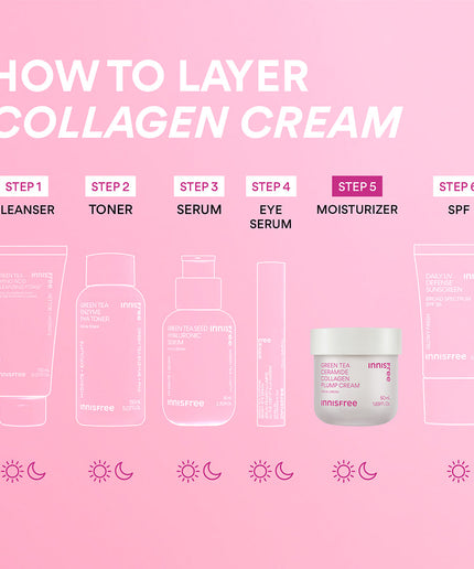 Green Tea Ceramide Collagen Plump Cream