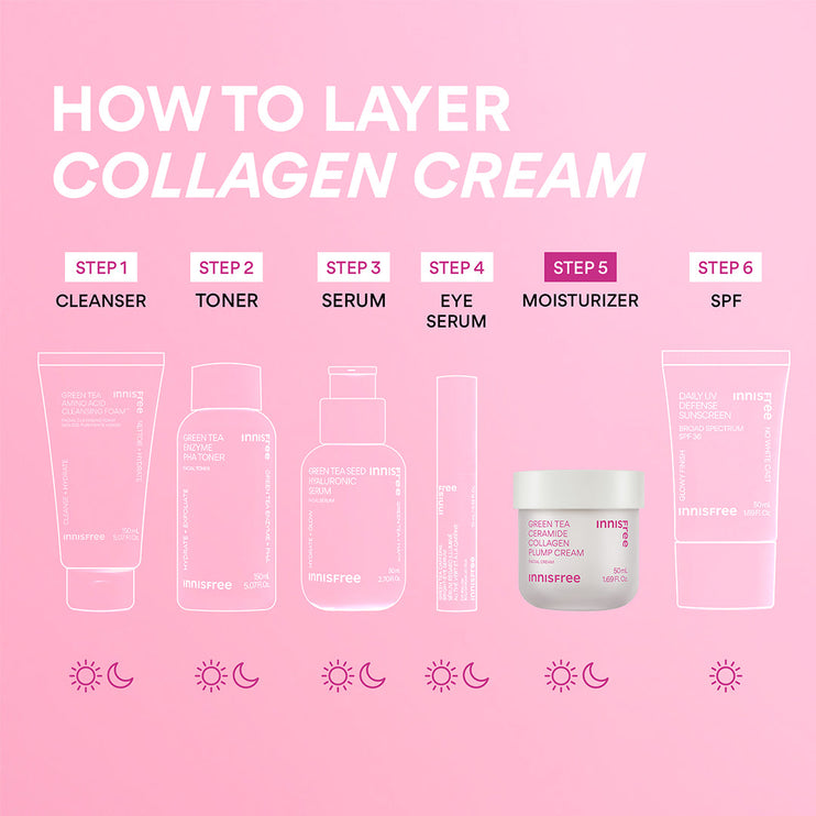 Green Tea Ceramide Collagen Plump Cream