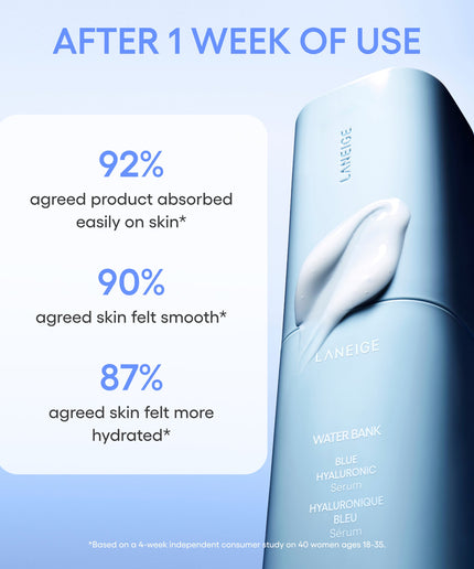 Laneige Water Bank Blue Hyaluronic Serum 50ml