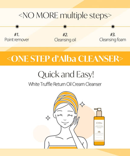 d'Alba White Truffle Return Oil Cream Cleanser 150ml