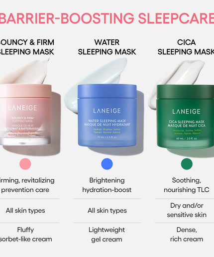 Laneige Bouncy & Firm Face Sleeping Mask 60ml