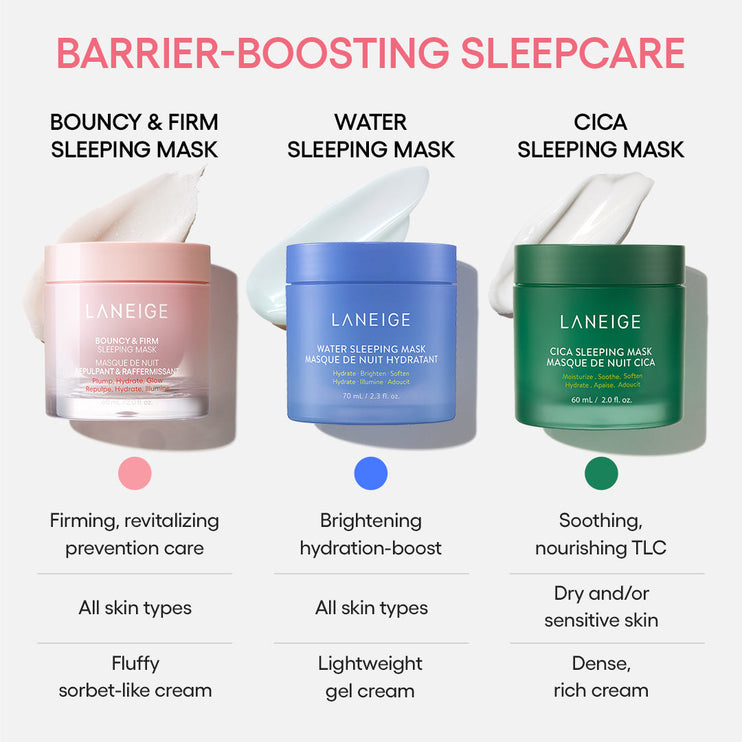 Laneige Bouncy & Firm Face Sleeping Mask 60ml