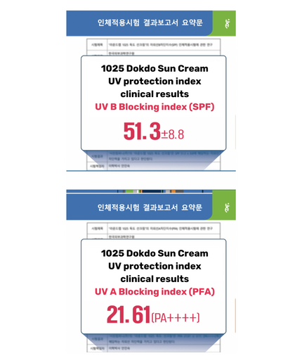 Round Lab 1025 Dokdo Sunscreen SPF 50+, PA++++ 50ml