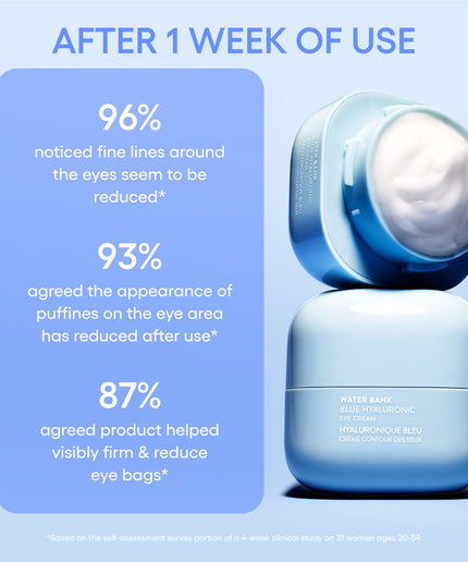 Laneige Water Bank Blue Hyaluronic Eye Cream 25ml