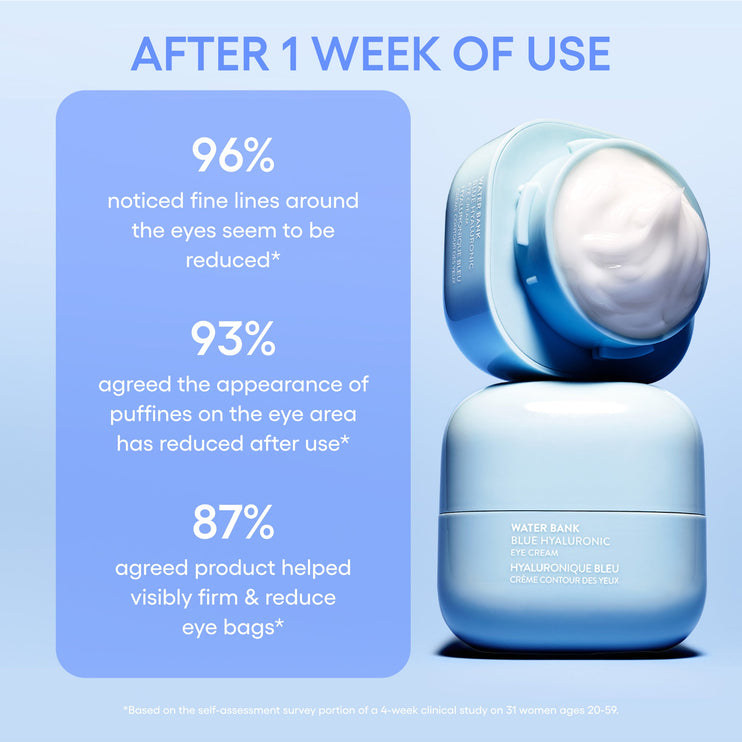 Laneige Water Bank Blue Hyaluronic Eye Cream 25ml