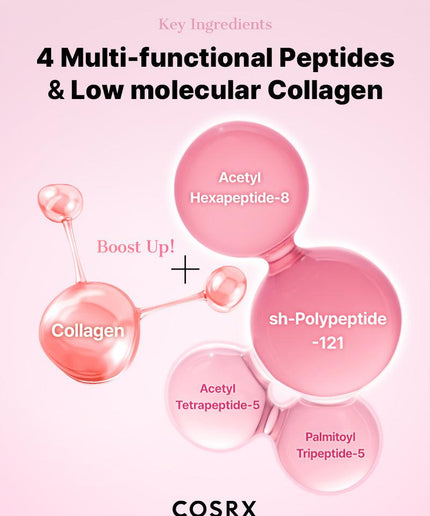 COSRX The Peptide Collagen Hydrogel Eye Patch 85g