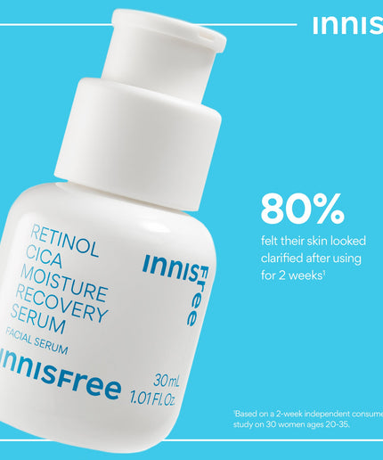 Retinol Cica Moisture Recovery Serum