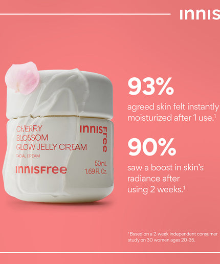 Cherry Blossom Glow Jelly Cream