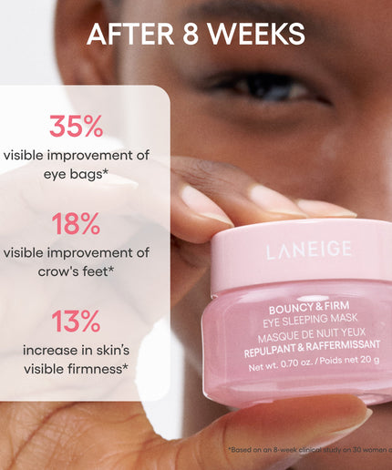 Laneige Bouncy & Firm Eye Sleeping Mask 20g