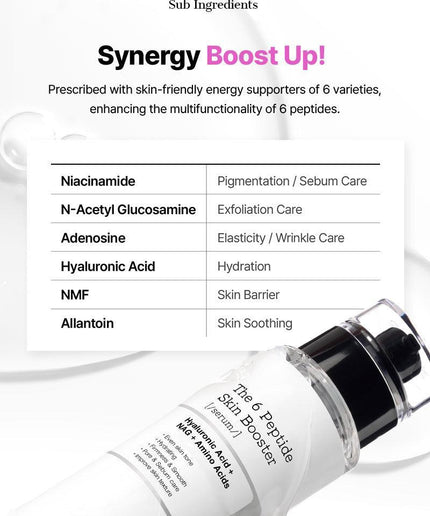 COSRX The 6 Peptide Skin Booster Serum 150ml