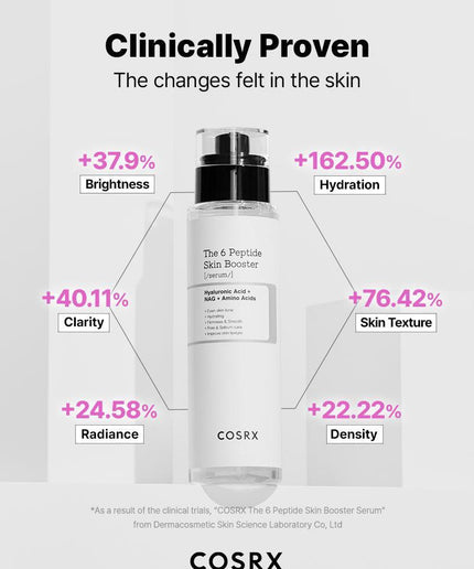COSRX The 6 Peptide Skin Booster Serum 150ml