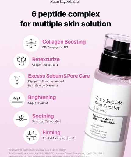 COSRX The 6 Peptide Skin Booster Serum 150ml