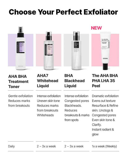 COSRX AHA/BHA Clarifying Treatment Toner 150ml