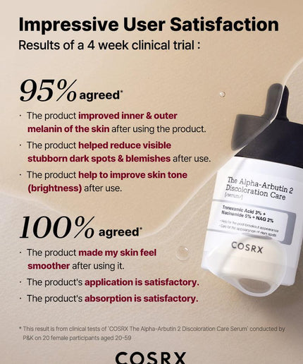 COSRX The Alpha-Arbutin 2 Discoloration Care Serum 50ml