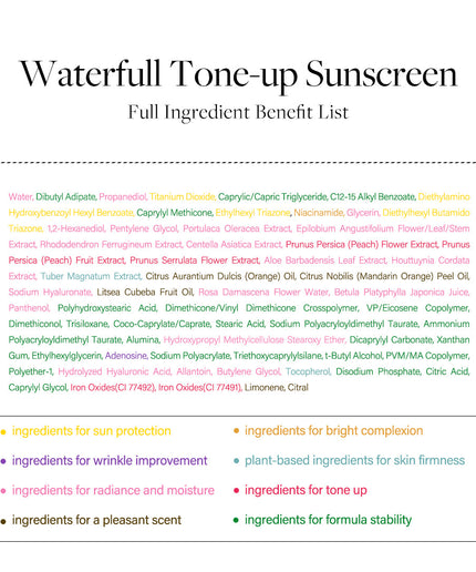 d'Alba Waterfull Tone-up Sunscreen 50ml