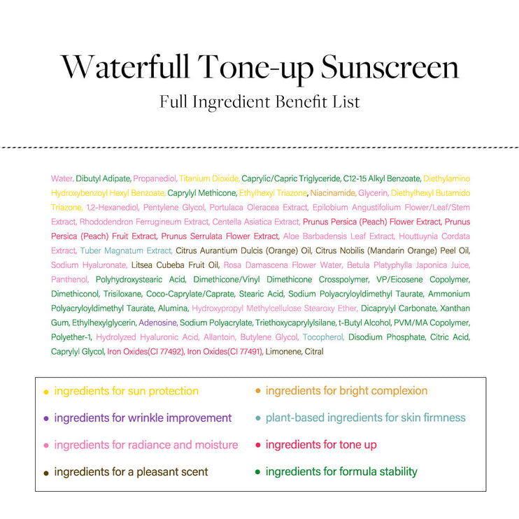 d'Alba Waterfull Tone-up Sunscreen 50ml