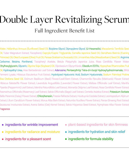 d'Alba White Truffle Double Layer Revitalizing Serum 50ml