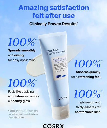 COSRX Ultra-Light Invisible Sunscreen SPF50 PA++++ 50ml