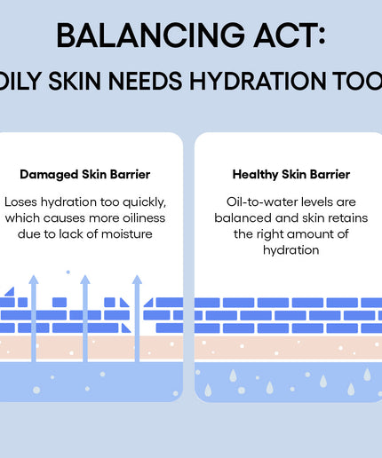 Laneige Water Bank Blue Hyaluronic Gel Moisturizer 50ml