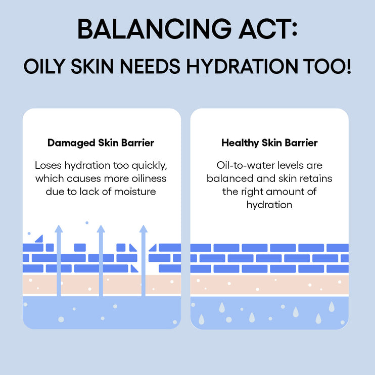 Laneige Water Bank Blue Hyaluronic Gel Moisturizer 50ml