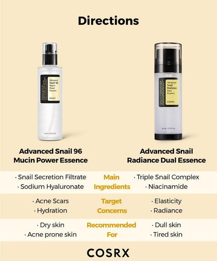 COSRX Advanced Snail Radiance Dual Essence 80ml