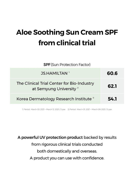 COSRX Aloe Soothing Sun Cream  SPF50+/ PA+++ 50ml