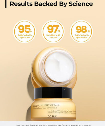 COSRX Full Fit Propolis Light Cream 65ml