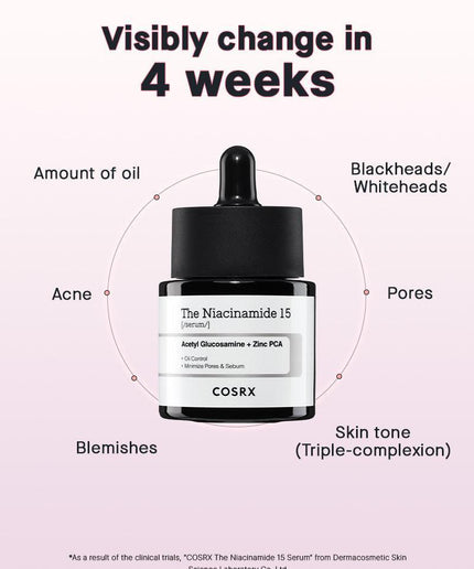 COSRX The Niacinamide 15 Serum 20ml