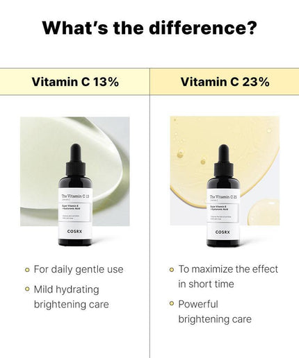 COSRX The Vitamin C 13 Serum 20ml