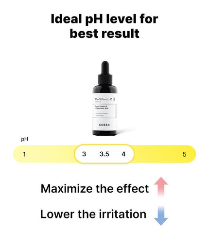 COSRX The Vitamin C 13 Serum 20ml