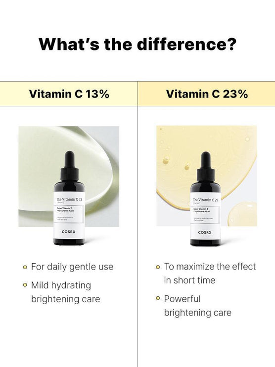 COSRX The Vitamin C 23 Serum 20g